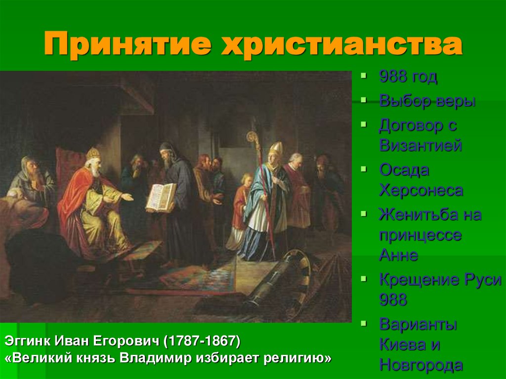 Принятие христианства