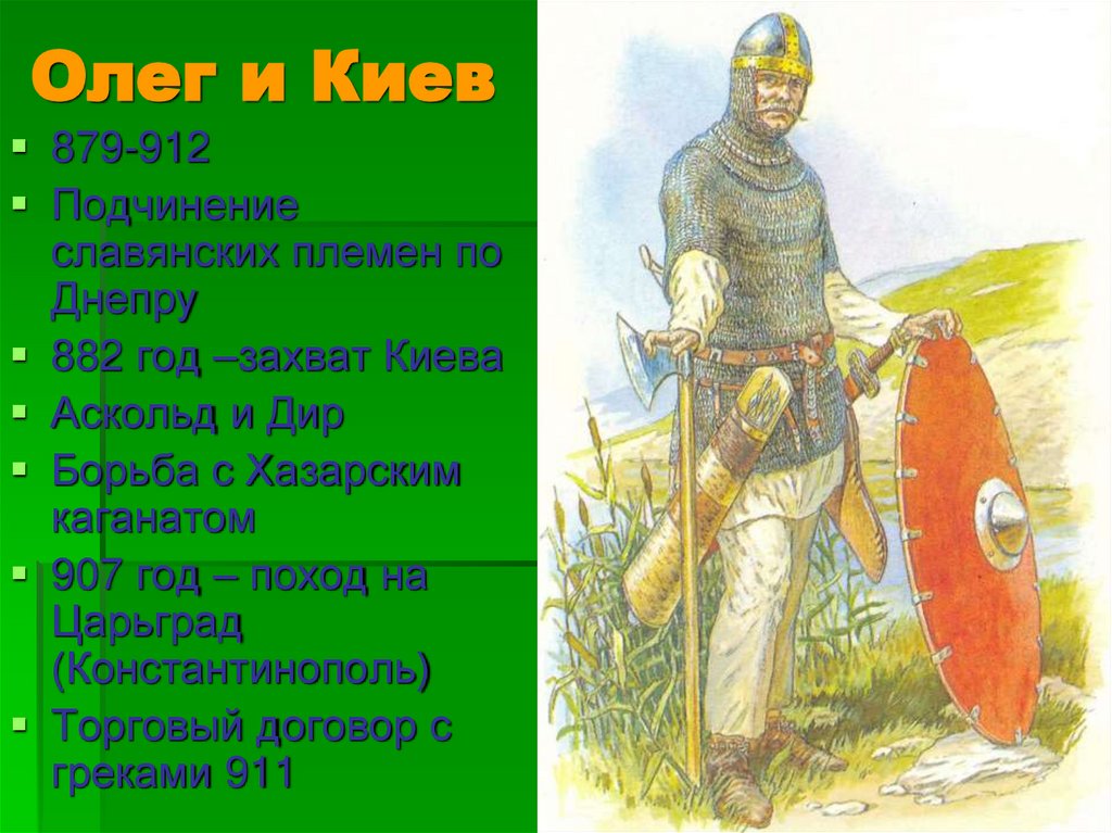 Олег и Киев