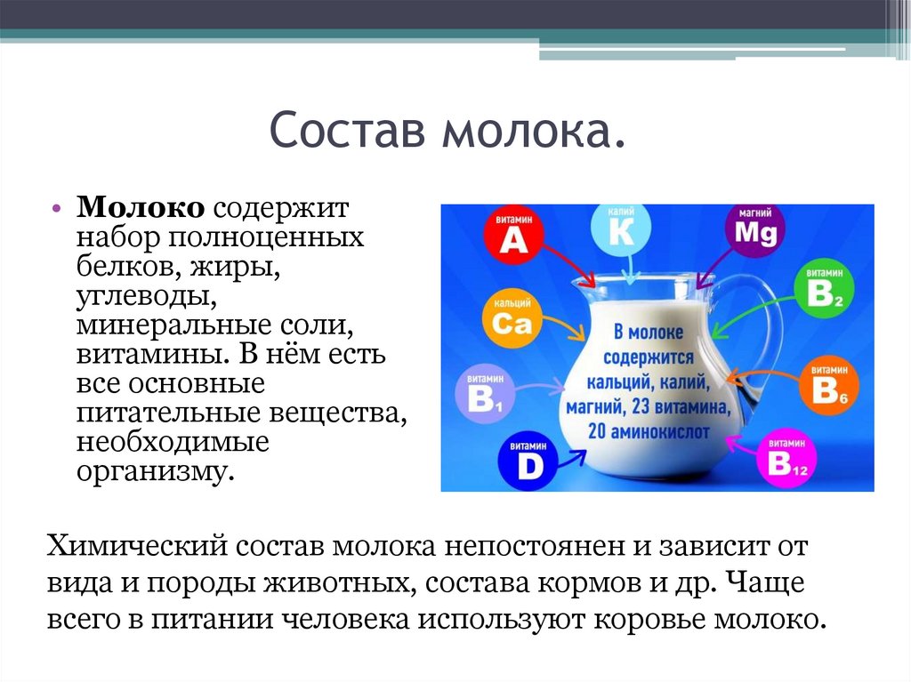 Состав молока.