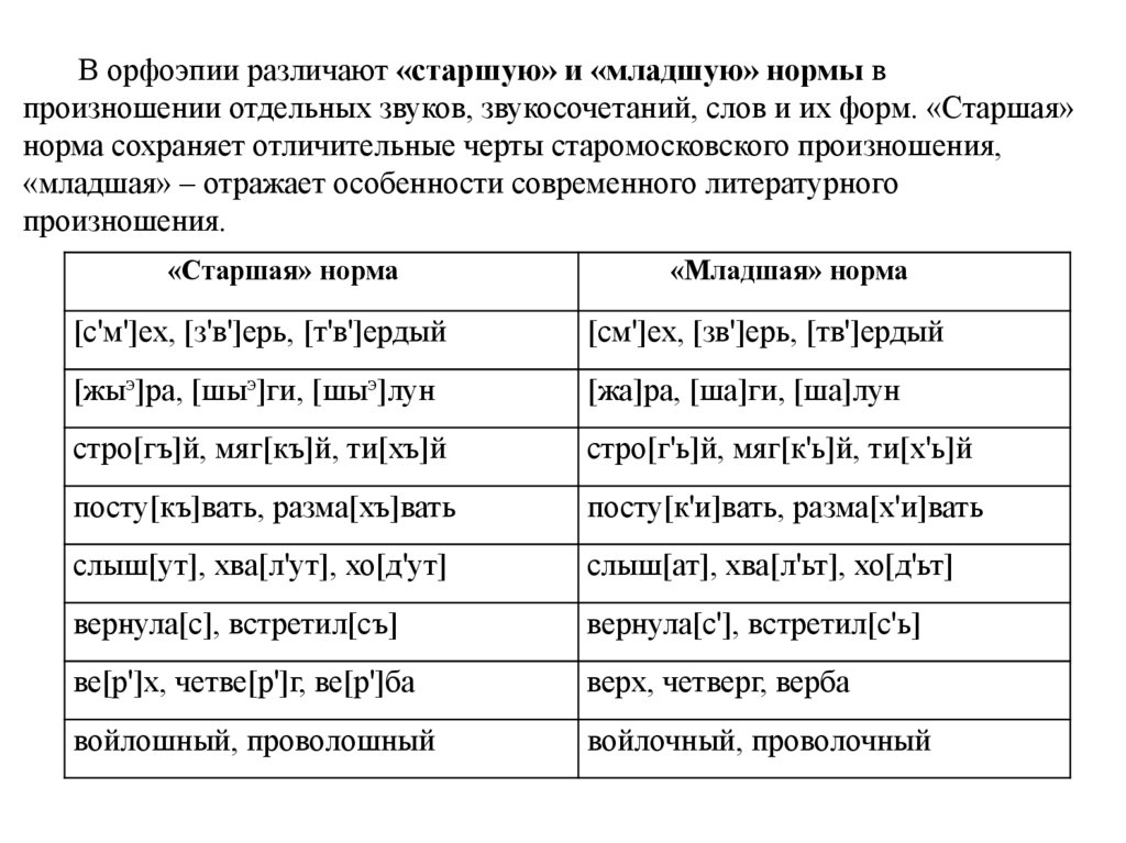 В орфоэпии различают «старшую» и «младшую» нормы в произношении отдельных звуков, звукосочетаний, слов и их форм. «Старшая»