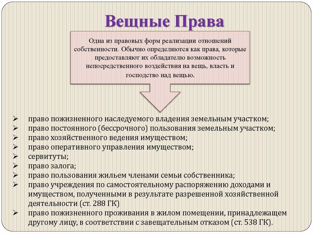 Вещные Права