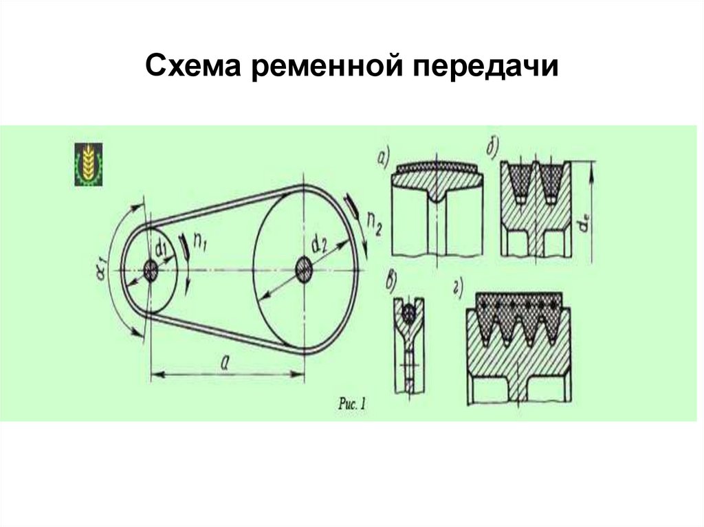Схема ременной передачи