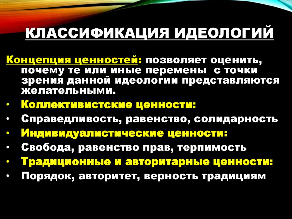 КЛАССИФИКАЦИЯ ИДЕОЛОГИЙ