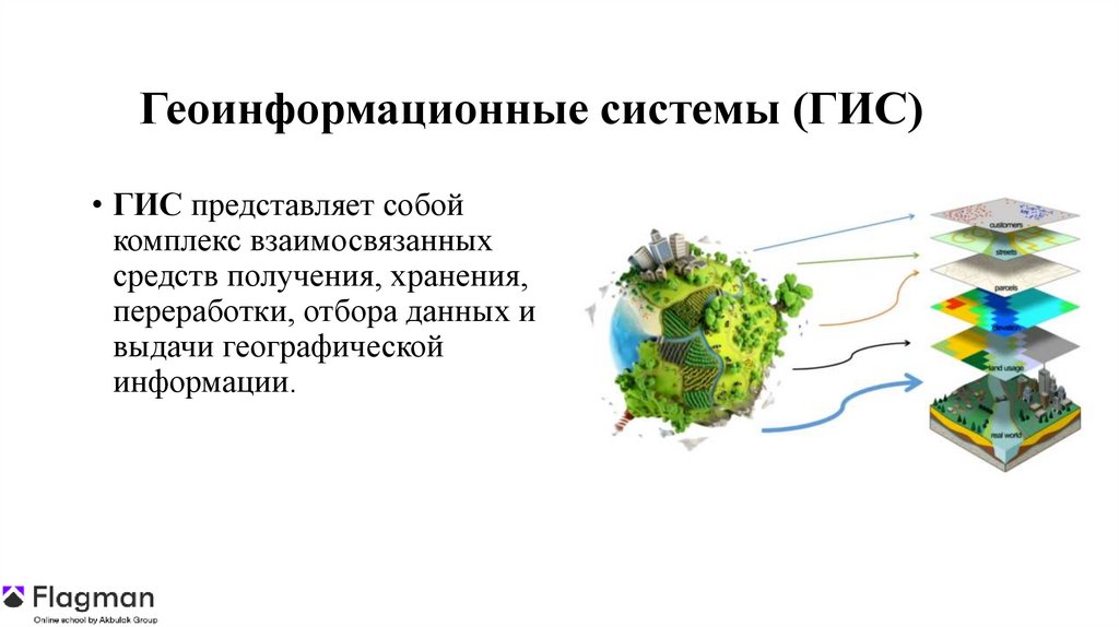 Геоинформационные системы (ГИС)