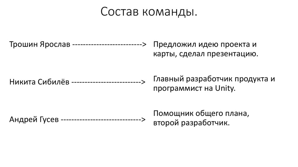 Состав команды.
