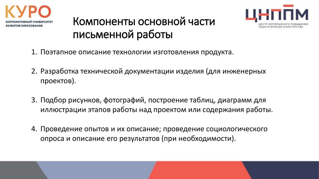 Компоненты основной части письменной работы
