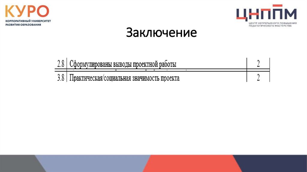 Заключение