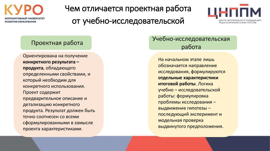 Чем отличается проектная работа от учебно-исследовательской