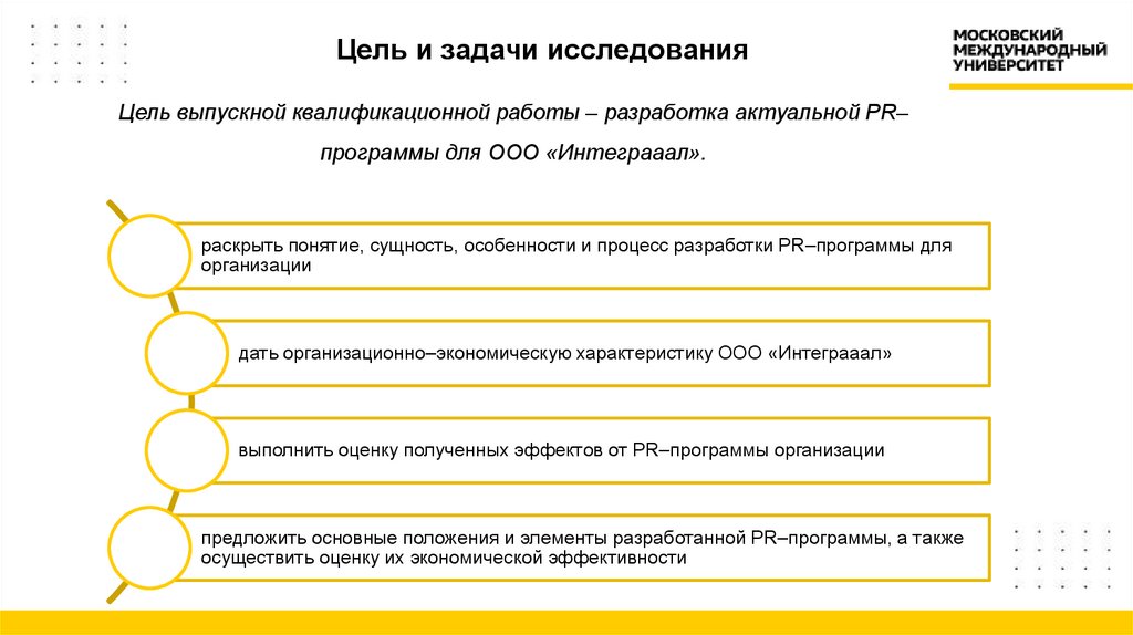 Цель и задачи исследования