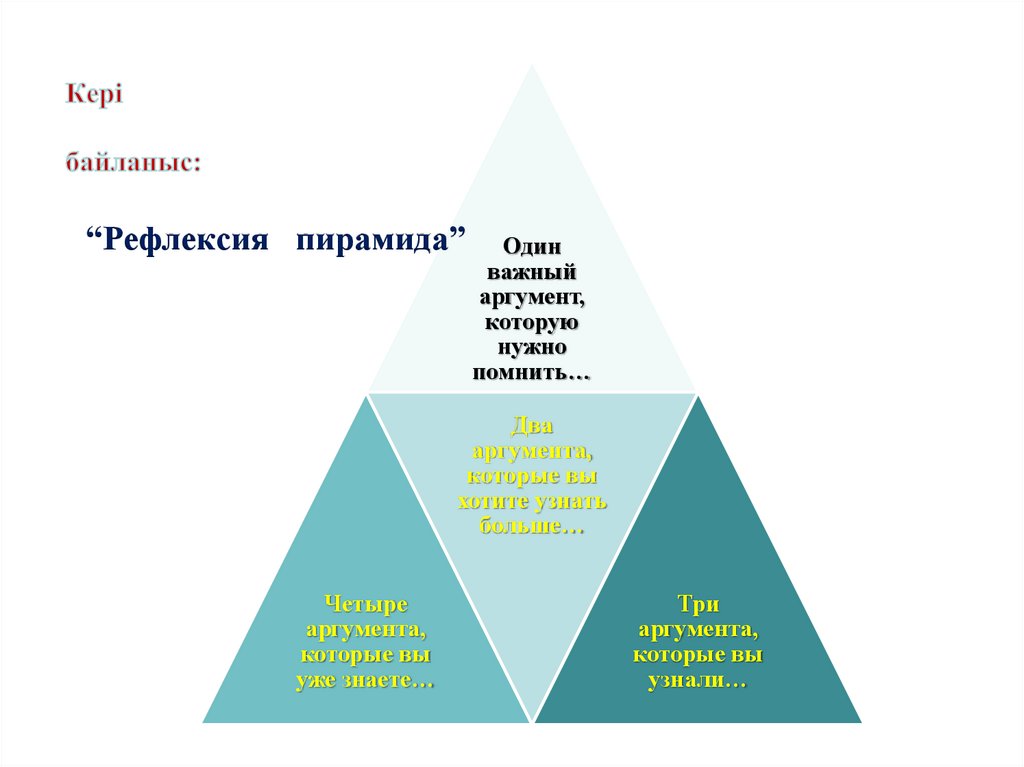 Кері байланыс: