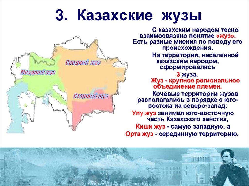 3. Казахские жузы