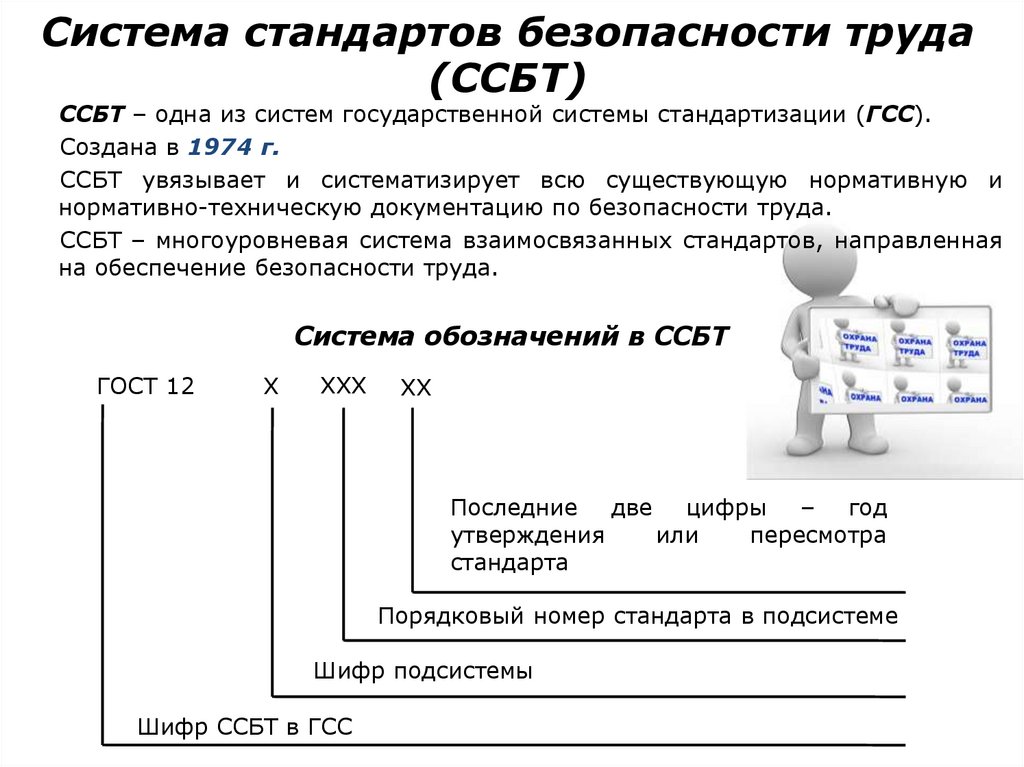 Система стандартов безопасности труда (ССБТ)