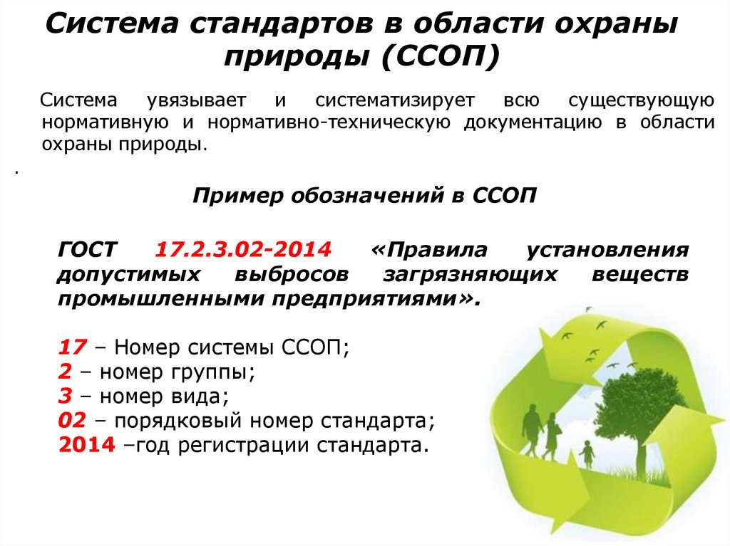 Система стандартов в области охраны природы (ССОП)