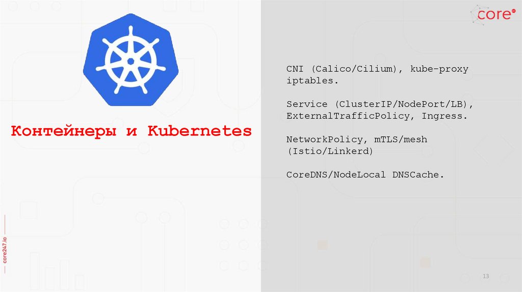 Контейнеры и Kubernetes