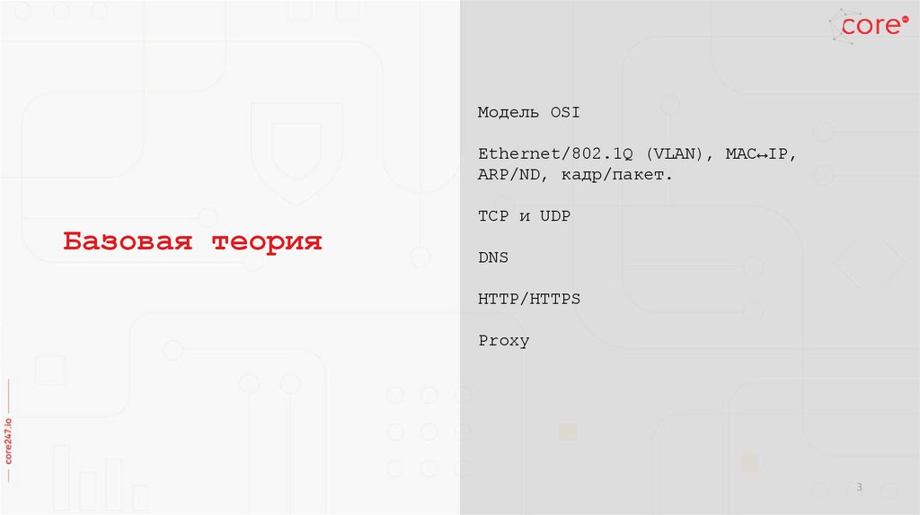 Базовая теория