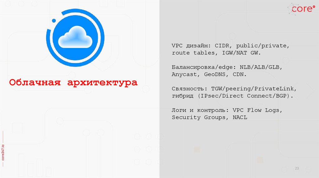 Облачная архитектура