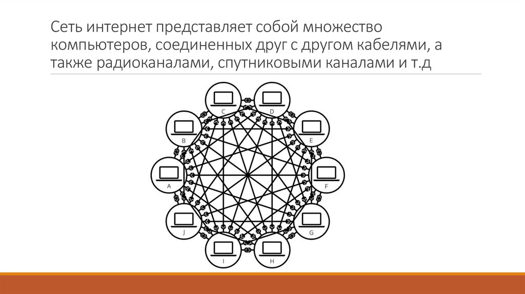 Сеть интернет представляет собой множество компьютеров, соединенных друг с другом кабелями, а также радиоканалами, спутниковыми