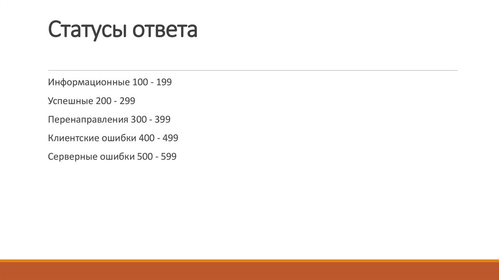 Статусы ответа