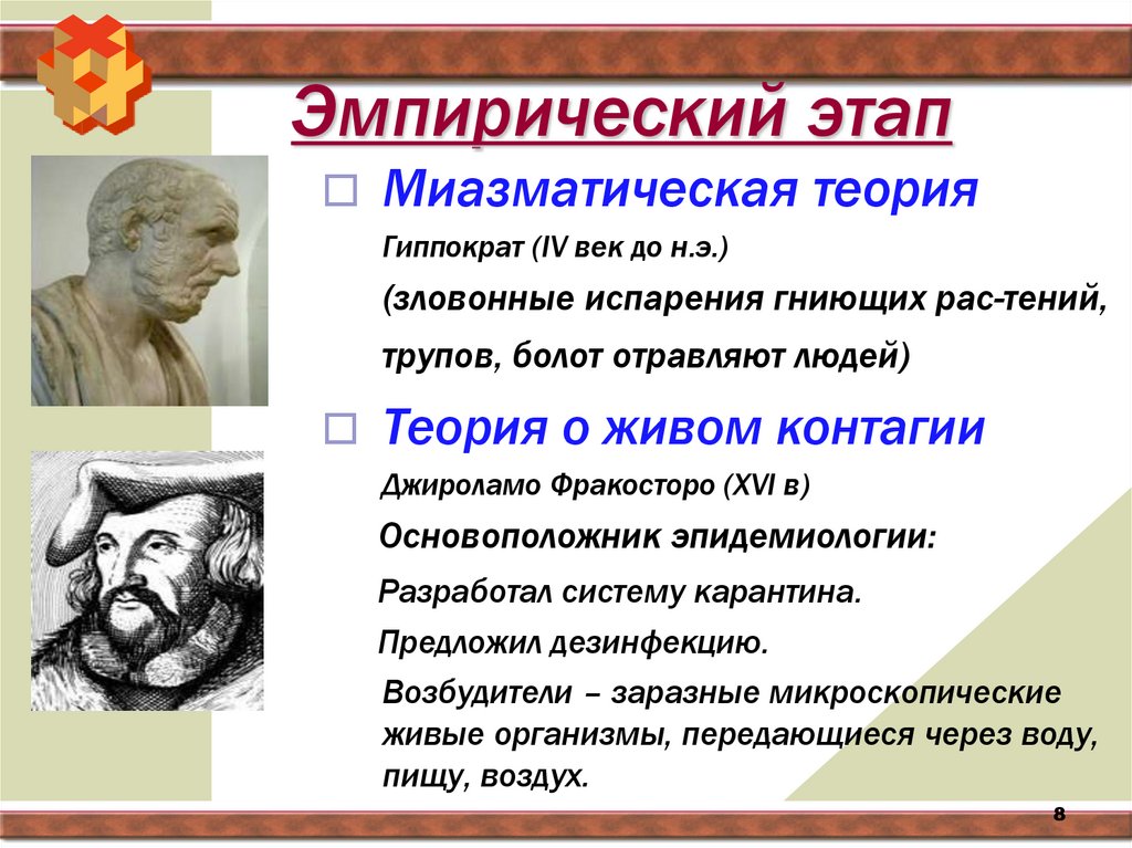 Эмпирический этап