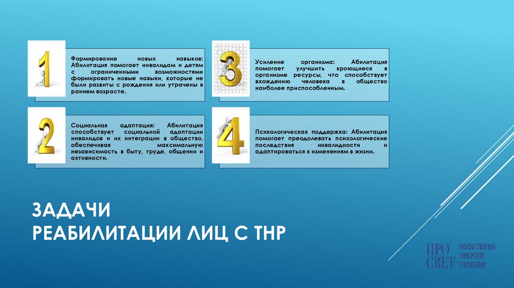 Задачи реабилитации лиц с ТНР