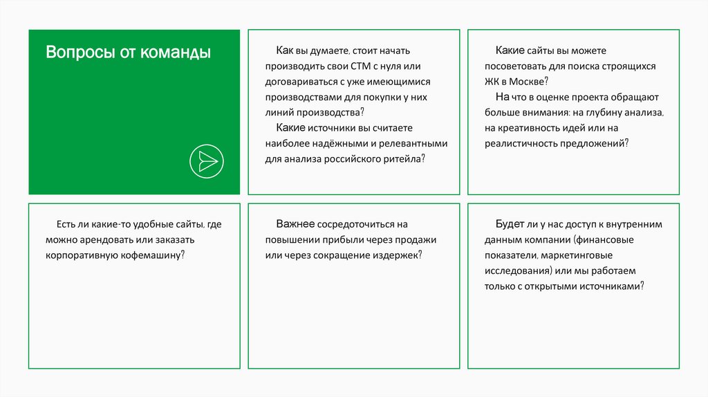 Вопросы от команды
