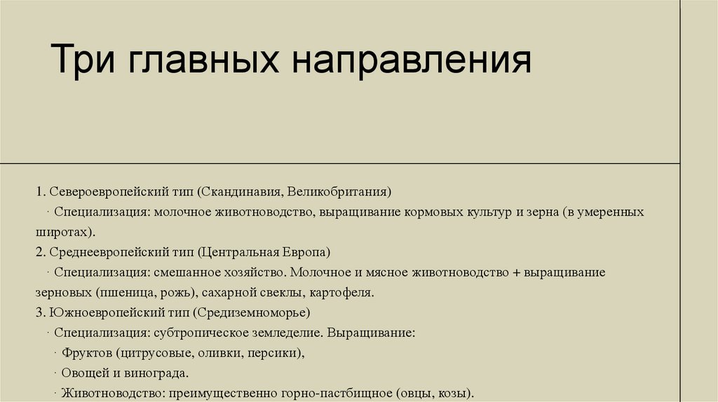 Три главных направления