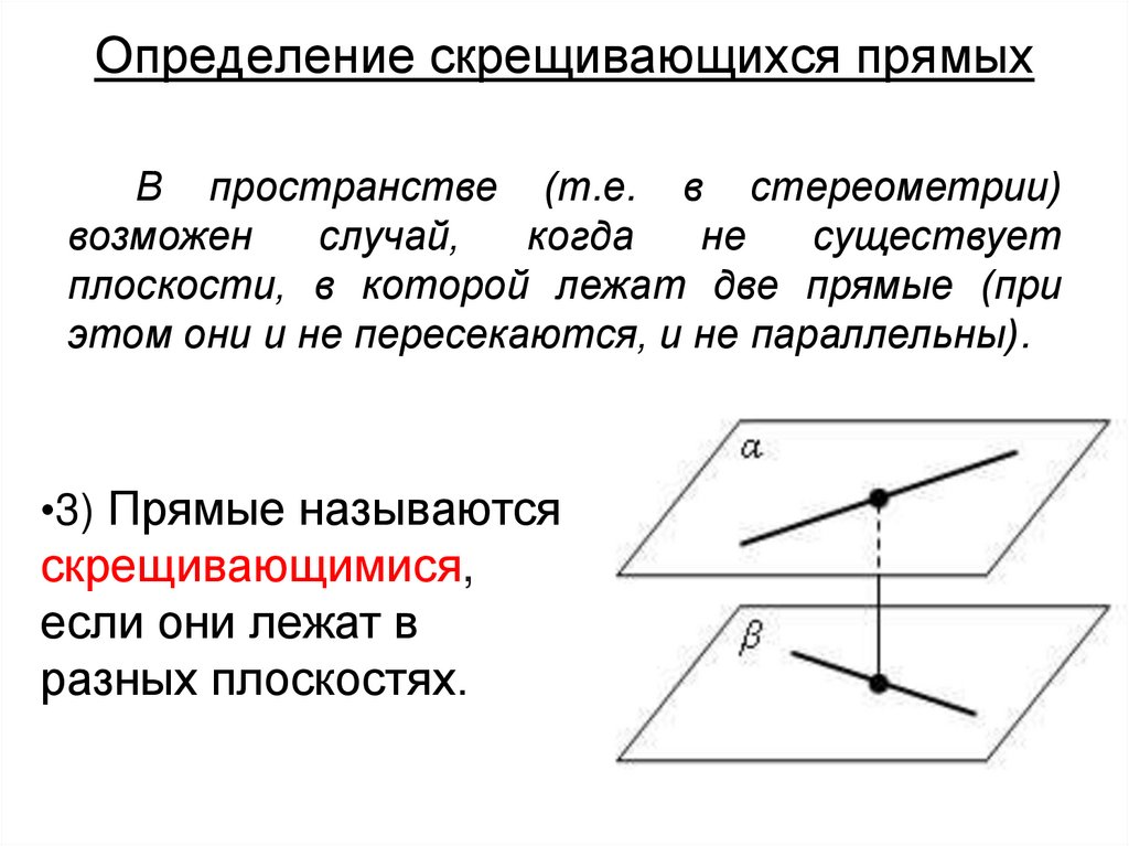 Определение скрещивающихся прямых