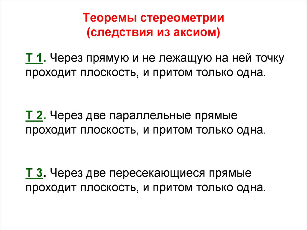 Теоремы стереометрии (следствия из аксиом)