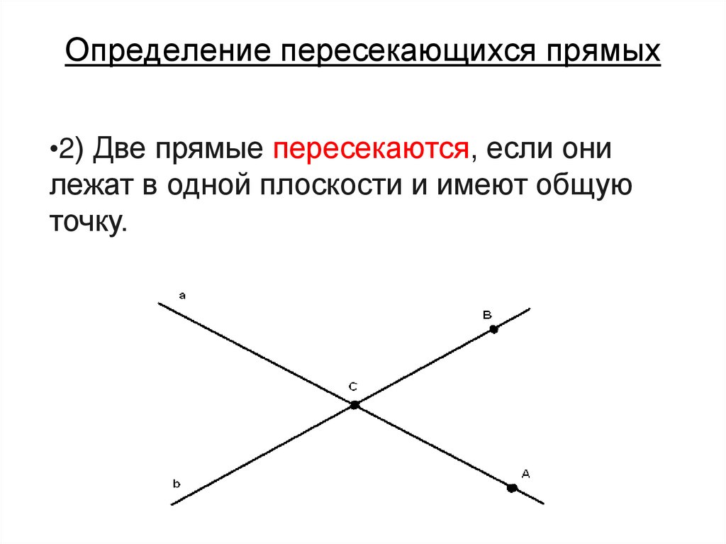 Определение пересекающихся прямых