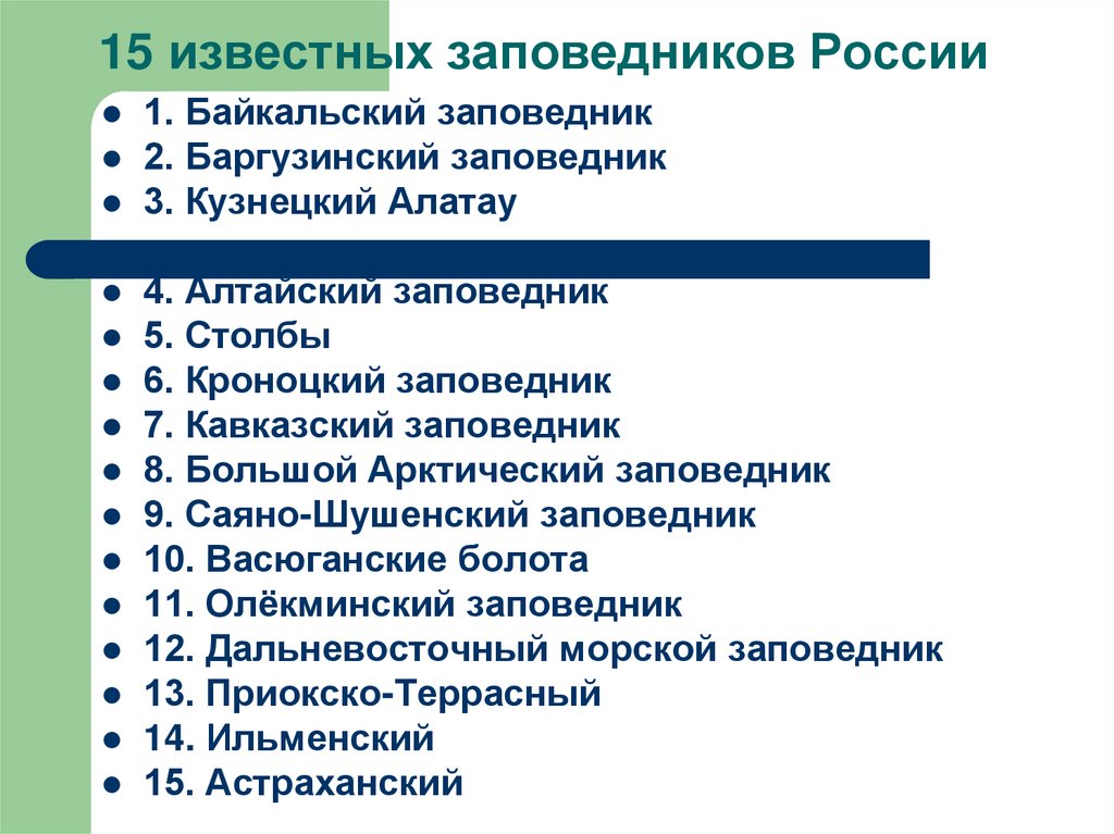 15 известных заповедников России