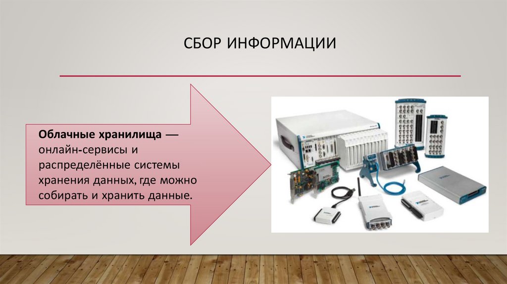 Сбор информации