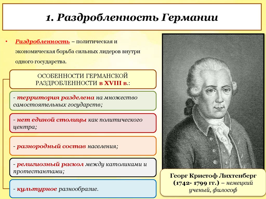 1. Раздробленность Германии