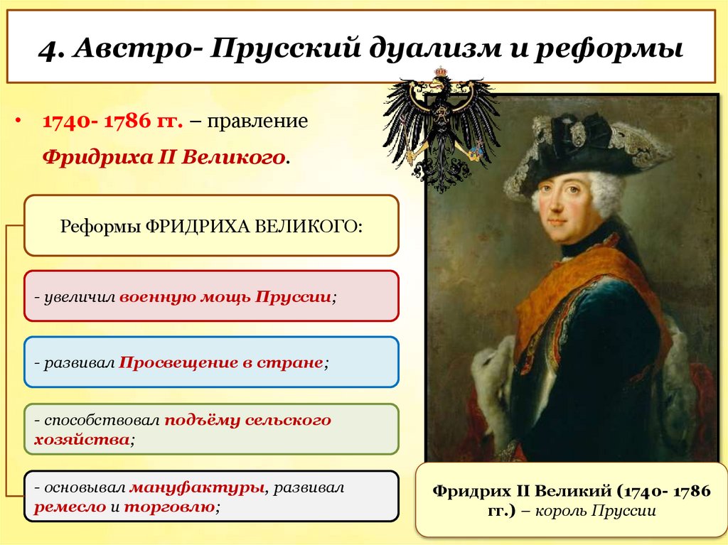 4. Австро- Прусский дуализм и реформы