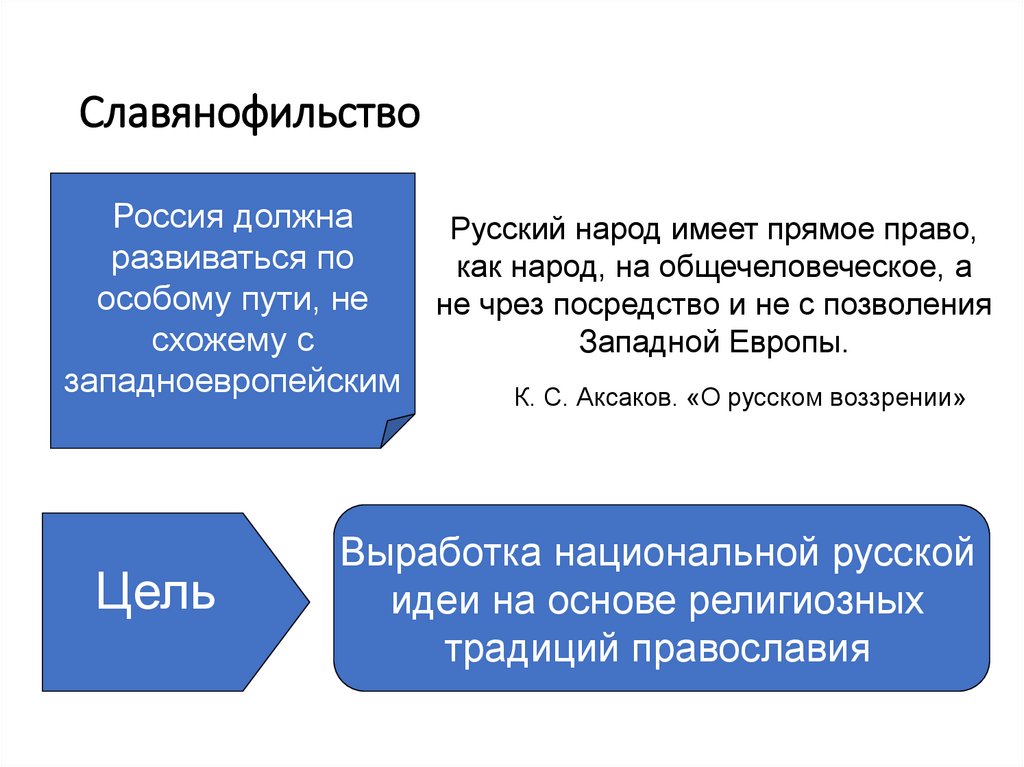 Славянофильство