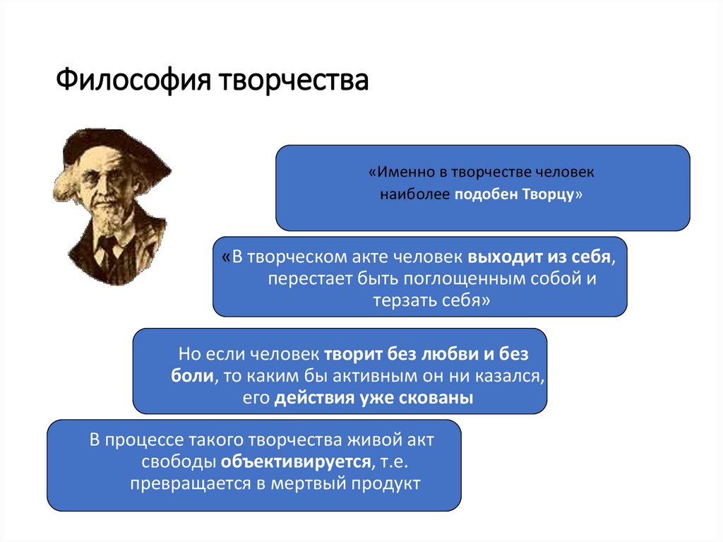 Философия творчества