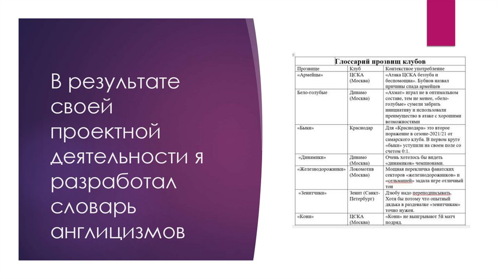 В результате своей проектной деятельности я разработал словарь англицизмов