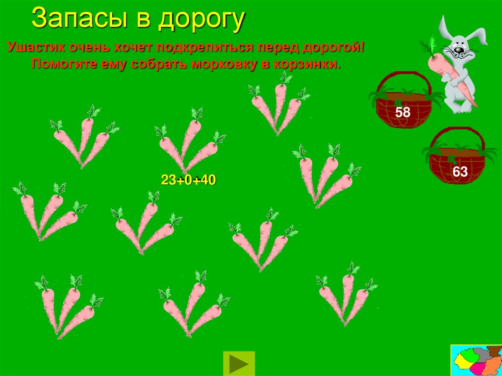 Запасы в дорогу