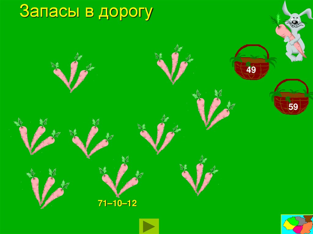 Запасы в дорогу