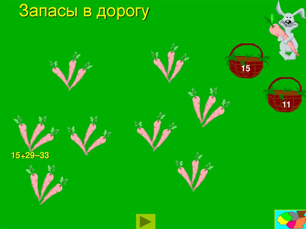 Запасы в дорогу