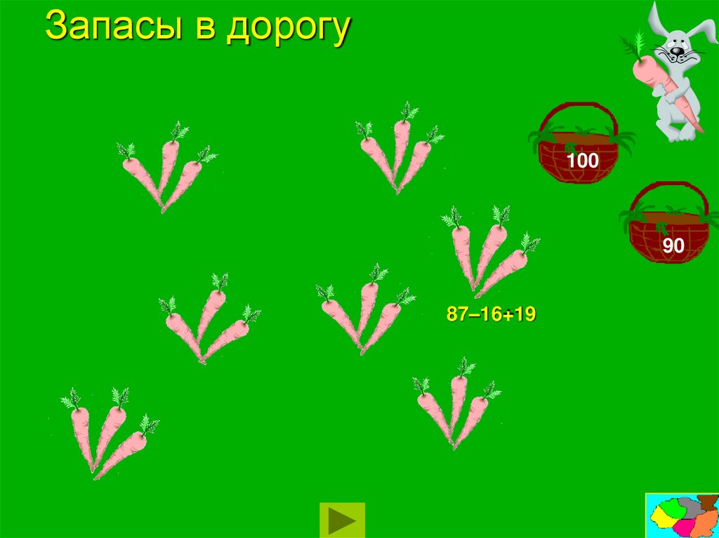 Запасы в дорогу