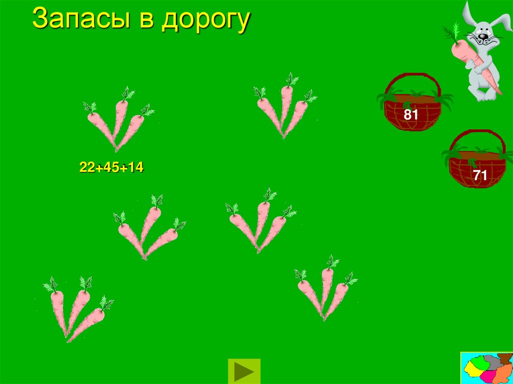 Запасы в дорогу