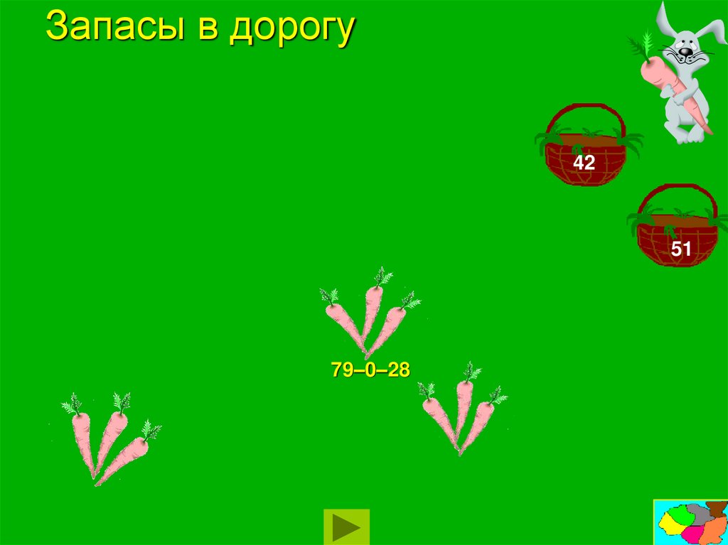 Запасы в дорогу