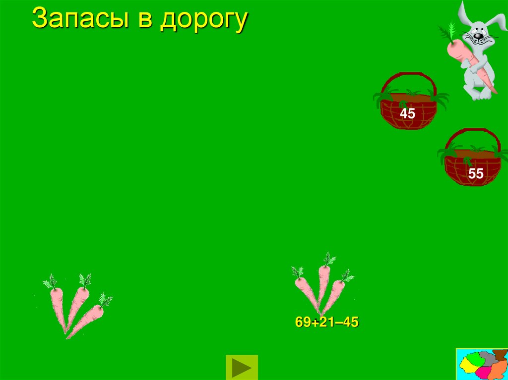 Запасы в дорогу