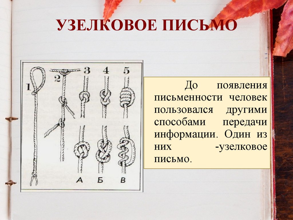 УЗЕЛКОВОЕ ПИСЬМО