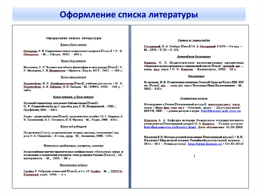 Оформление списка литературы