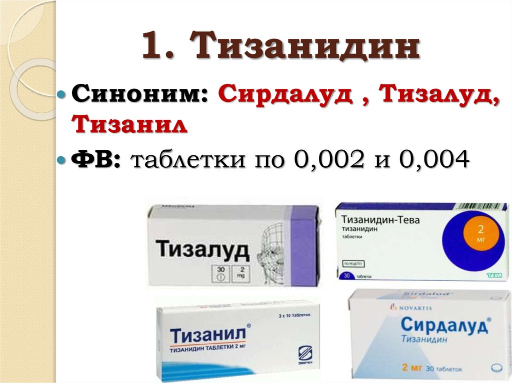 1. Тизанидин