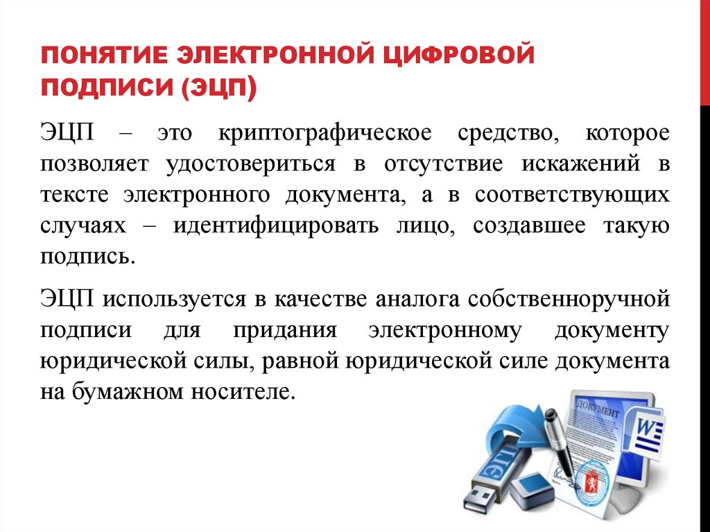 Понятие электронной цифровой подписи (ЭЦП)