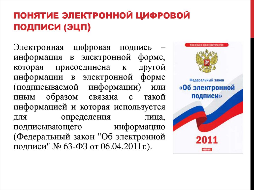 Понятие электронной цифровой подписи (ЭЦП)