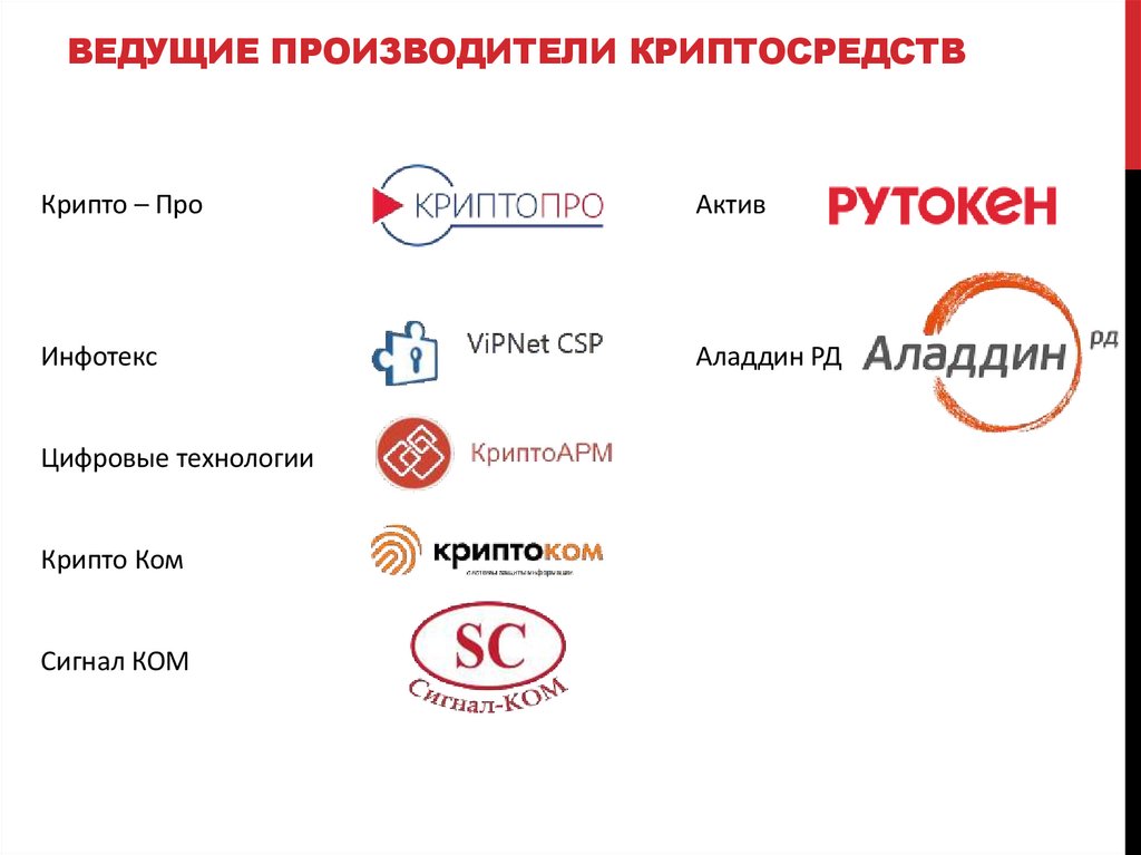 Ведущие производители криптосредств