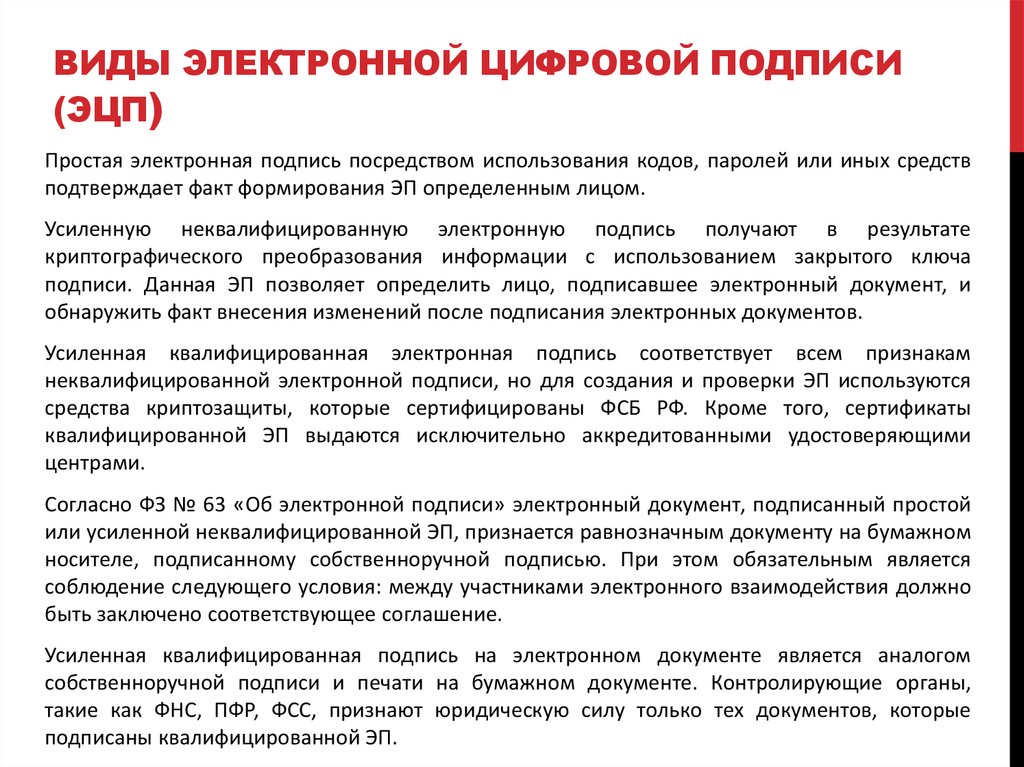 виды электронной цифровой подписи (ЭЦП)